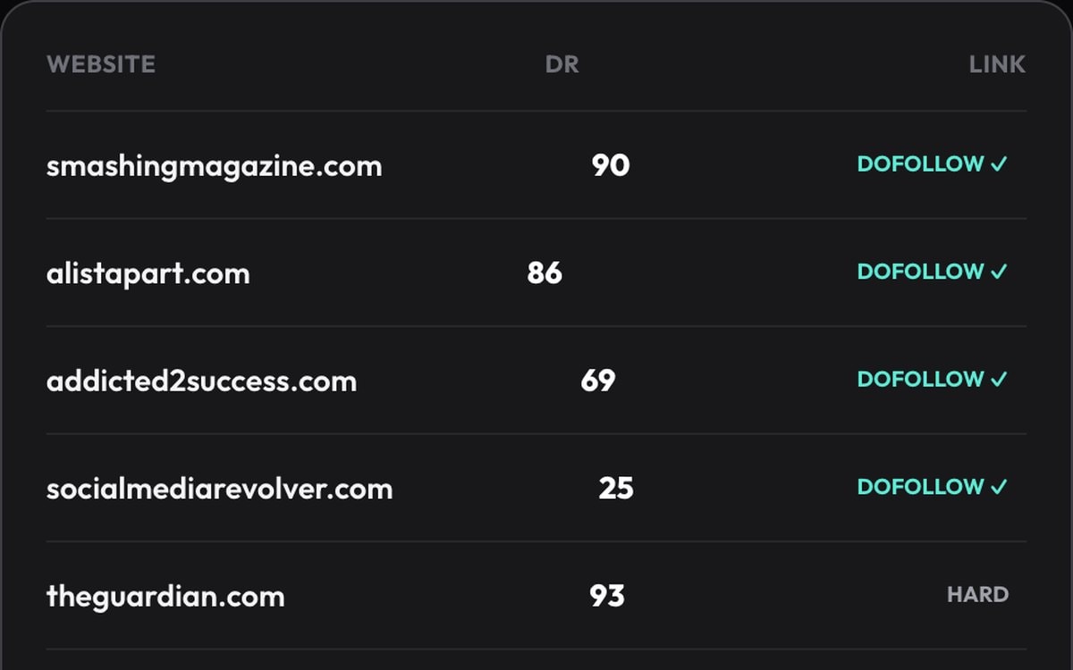 The SaaS Backlink Vault